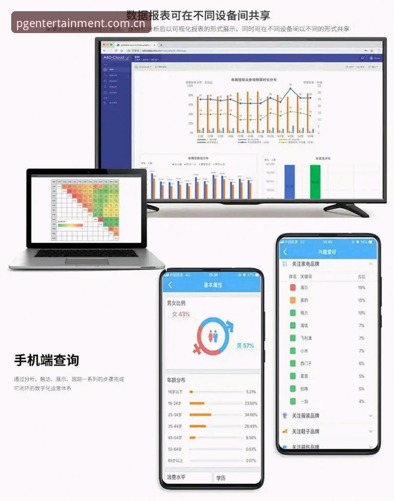pg说好的那扇门赛事数据更新深度评测：2025版背后，数据正在何处重构？